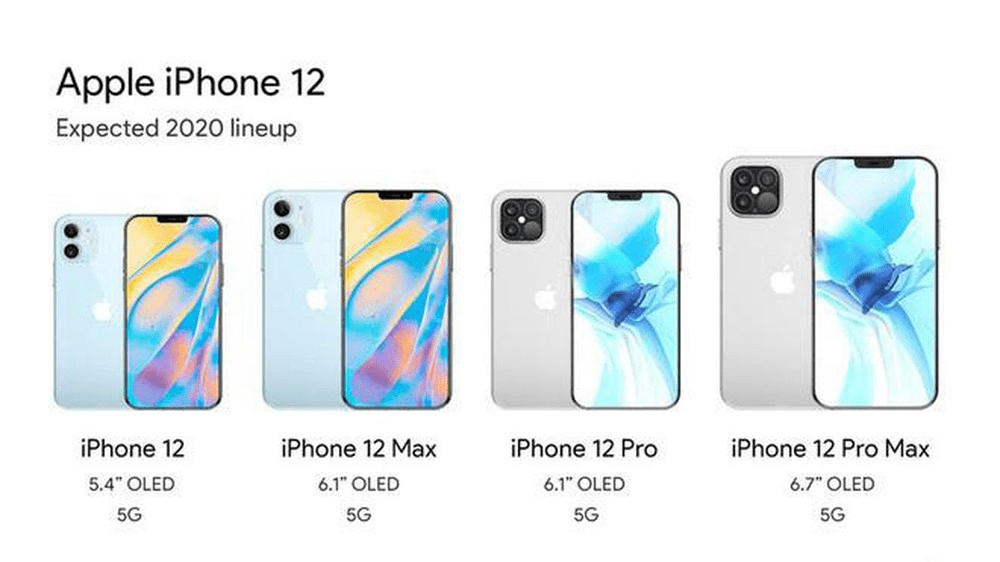 Hình ảnh phỏng đoán kích thước của 4 dòng iPhone 12