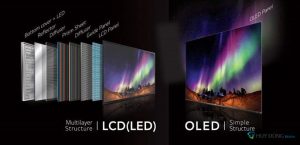 LED-backlit IPS LCD vượt trội hơn của màn hình OLED